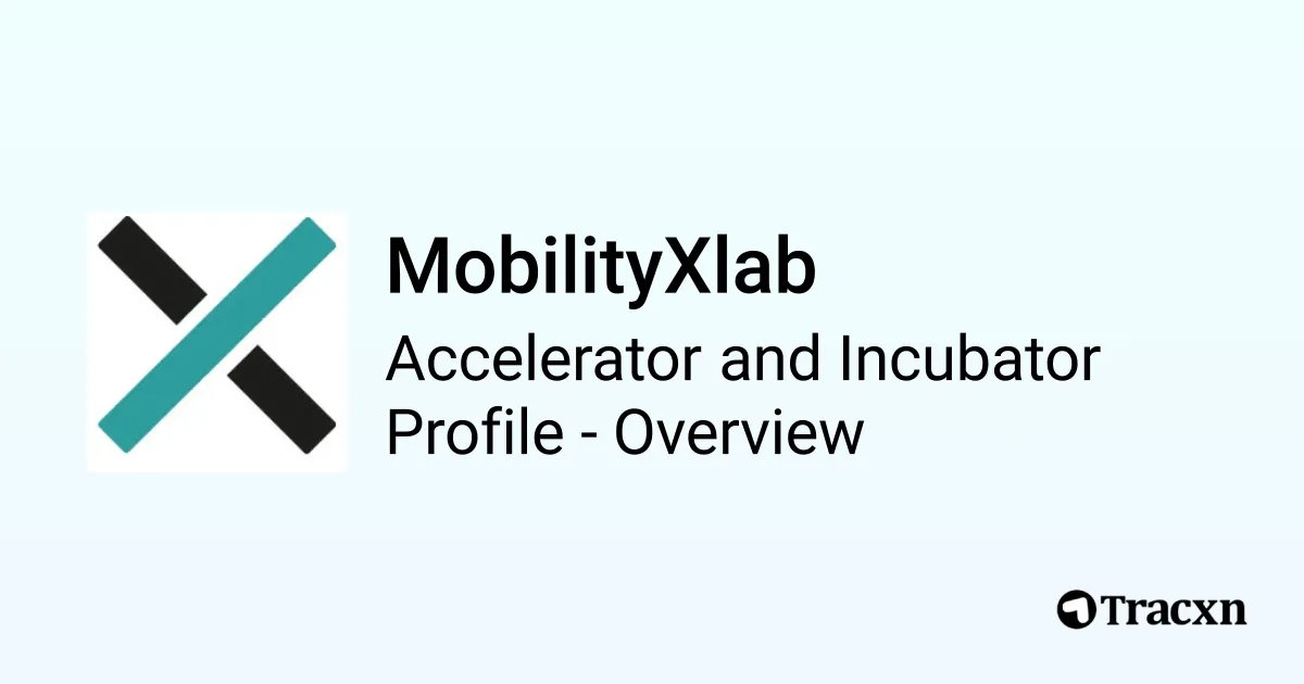 MobilityXlab - 2025 Investor Profile & Portfolio - Tracxn