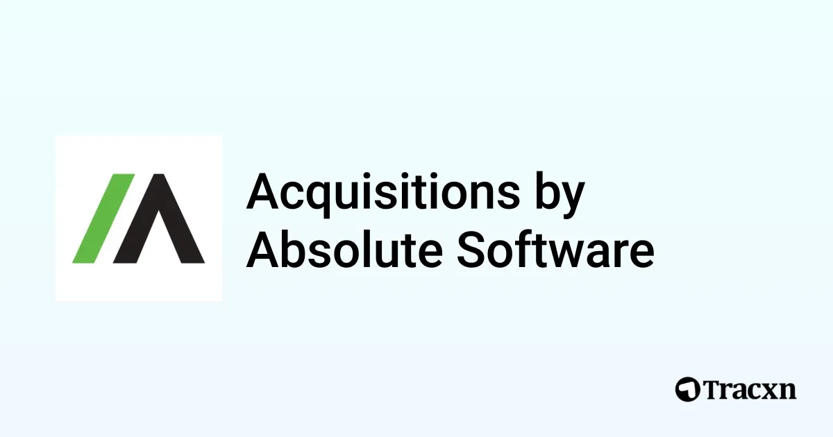 List of 4 Acquisitions by Absolute Software (Jan 2026) - Tracxn