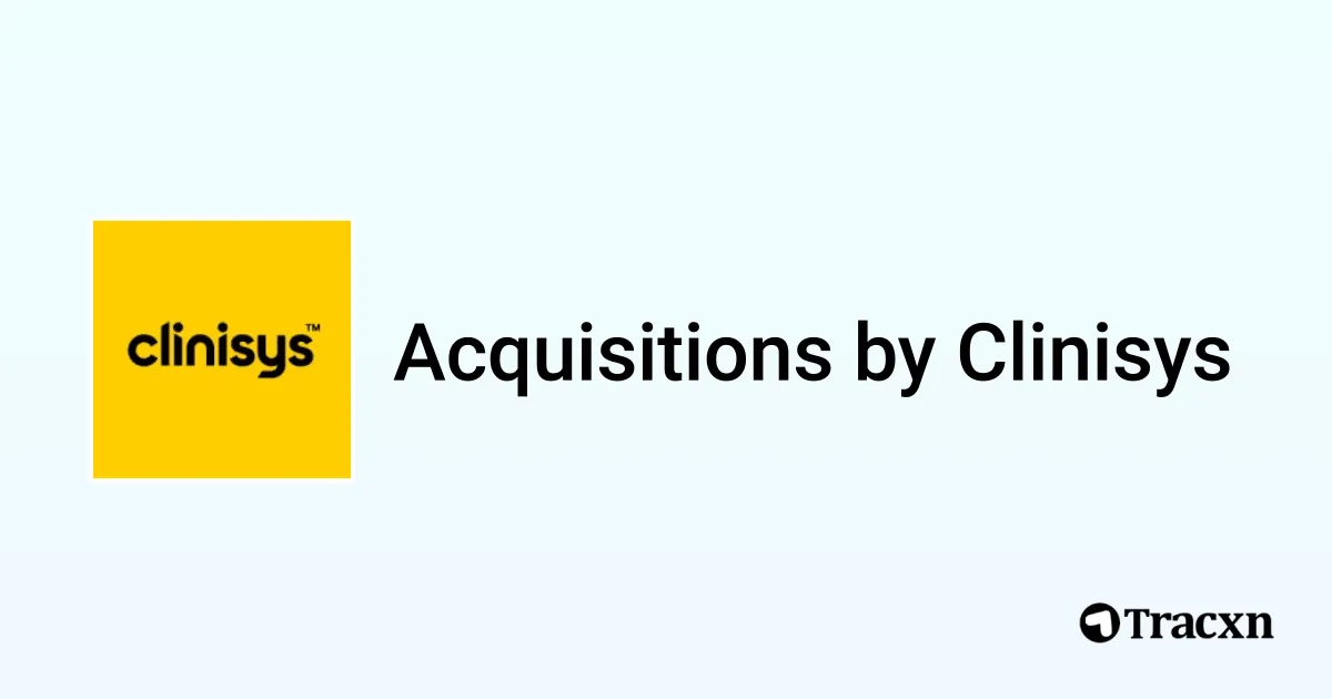Clinisys Example List of 5 Acquisitions by Clinisys (Jan 2026) - Tracxn