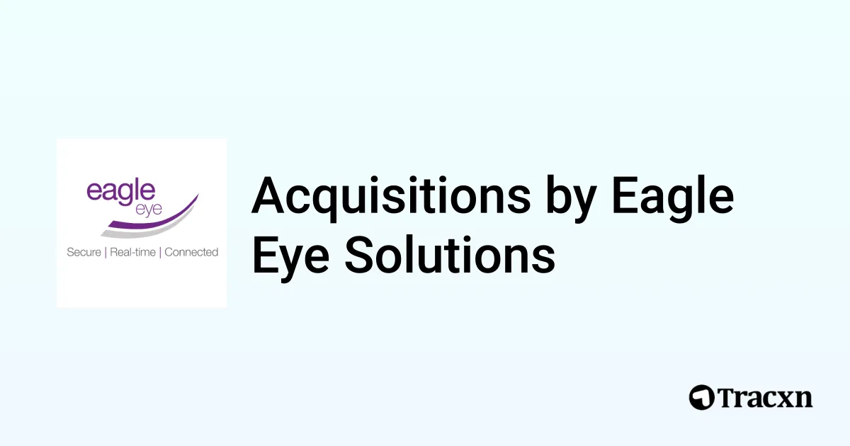 List of 3 Acquisitions by Eagle Eye Solutions (Jan 2026) - Tracxn