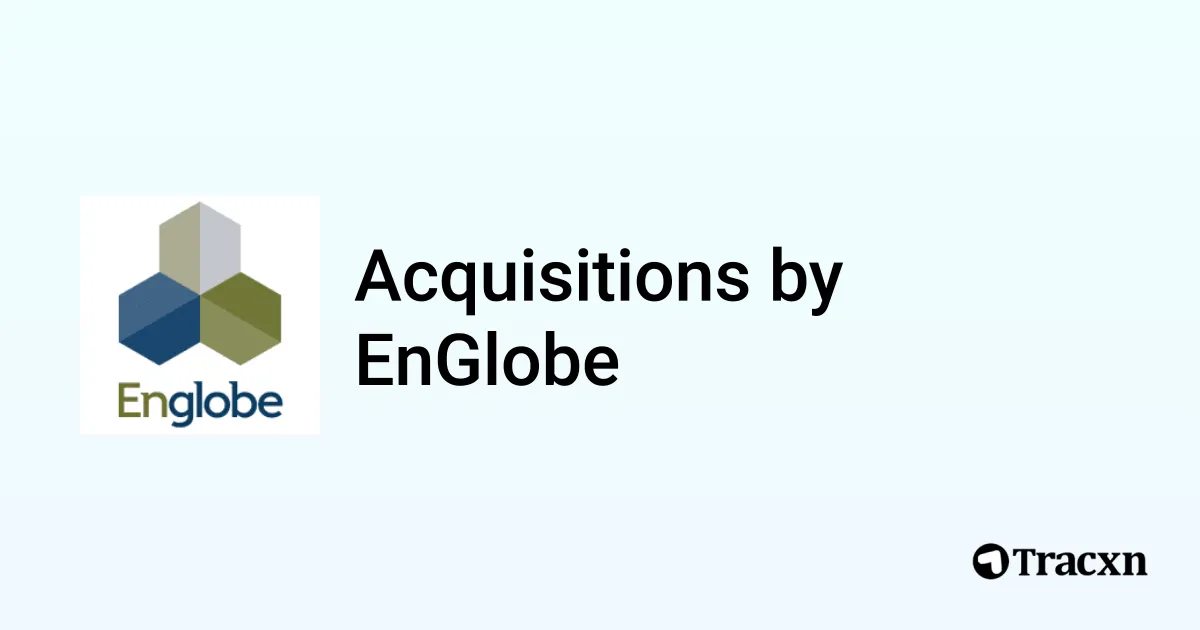 List of 8 Acquisitions by EnGlobe (Apr 2026) - Tracxn
