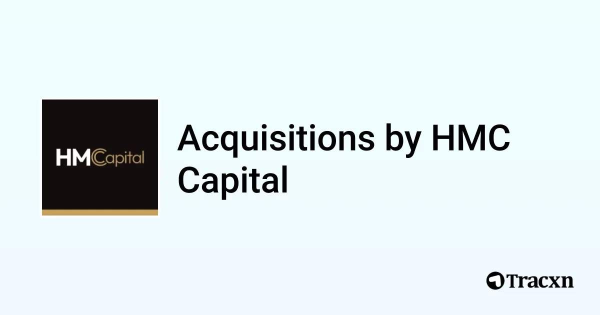 List of 4 Acquisitions by HMC Capital (Sep 2025) - Tracxn