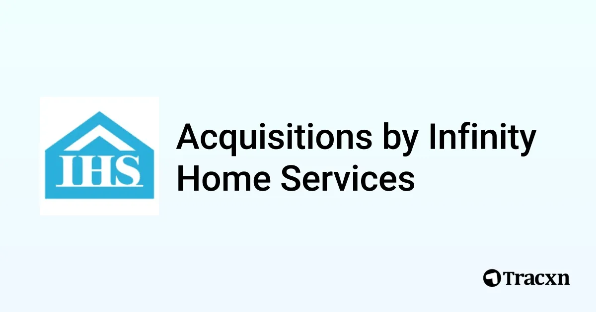 List of 4 Acquisitions by Infinity Home Services (Apr 2026) - Tracxn
