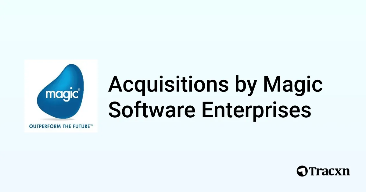 Magic Software History List of 7 Acquisitions by Magic Software Enterprises (Feb 2026) - Tracxn