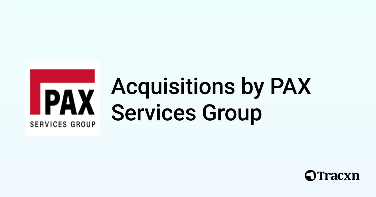 List of 3 Acquisitions by PAX Services Group (Jan 2026) - Tracxn
