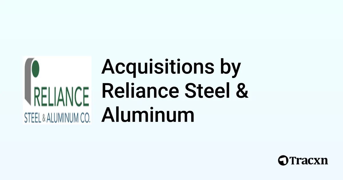 Reliant Metal List of 22 Acquisitions by Reliance Steel & Aluminum (Jan 2026) - Tracxn
