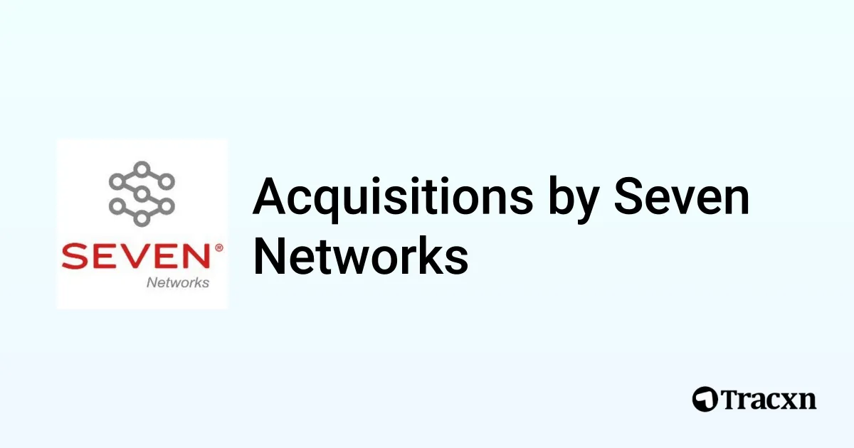 List of 3 Acquisitions by Seven Networks (Sep 2025) - Tracxn