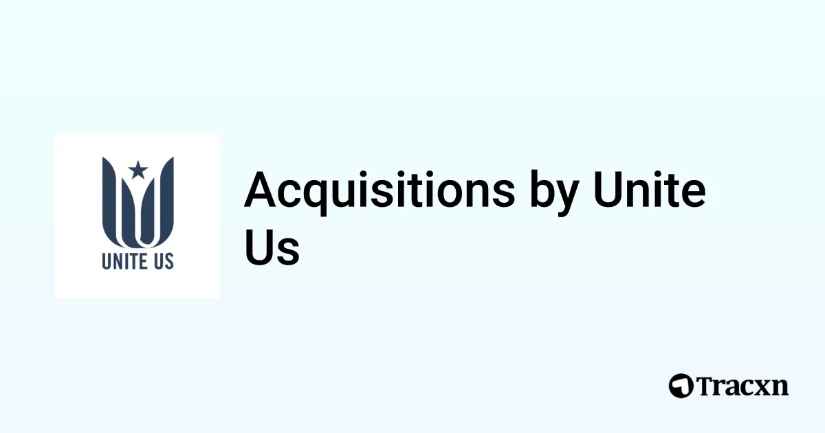 List of 3 Acquisitions by Unite Us (Jan 2026) - Tracxn