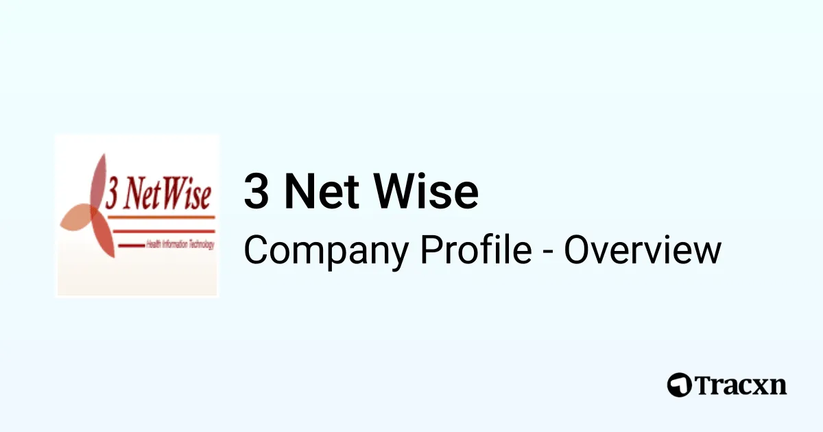 3 Net Wise - 2025 Company Profile, Team & Competitors - Tracxn