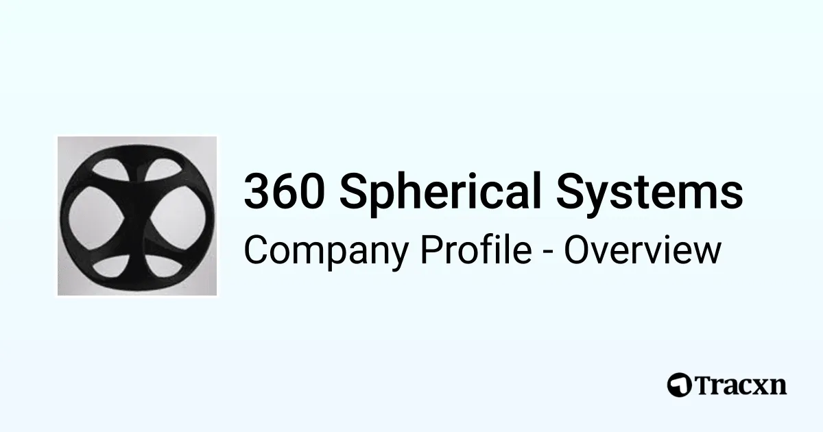 360 Spherical Systems - 2026 Company Profile, Team & Competitors - Tracxn