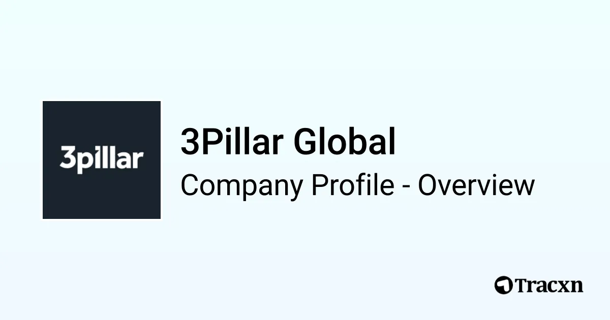3Pillar Global - 2026 Company Profile, Funding & Competitors - Tracxn
