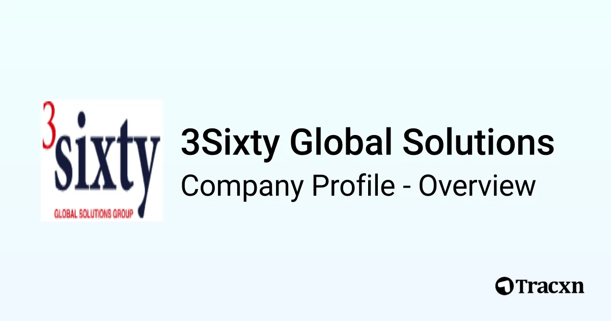 3Sixty Global Solutions - 2026 Company Profile & Competitors - Tracxn