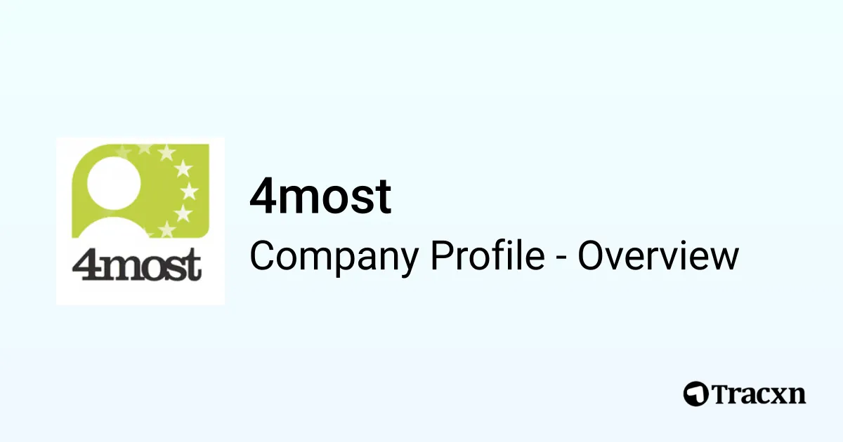 4most - 2025 Company Profile, Funding & Financials - Tracxn