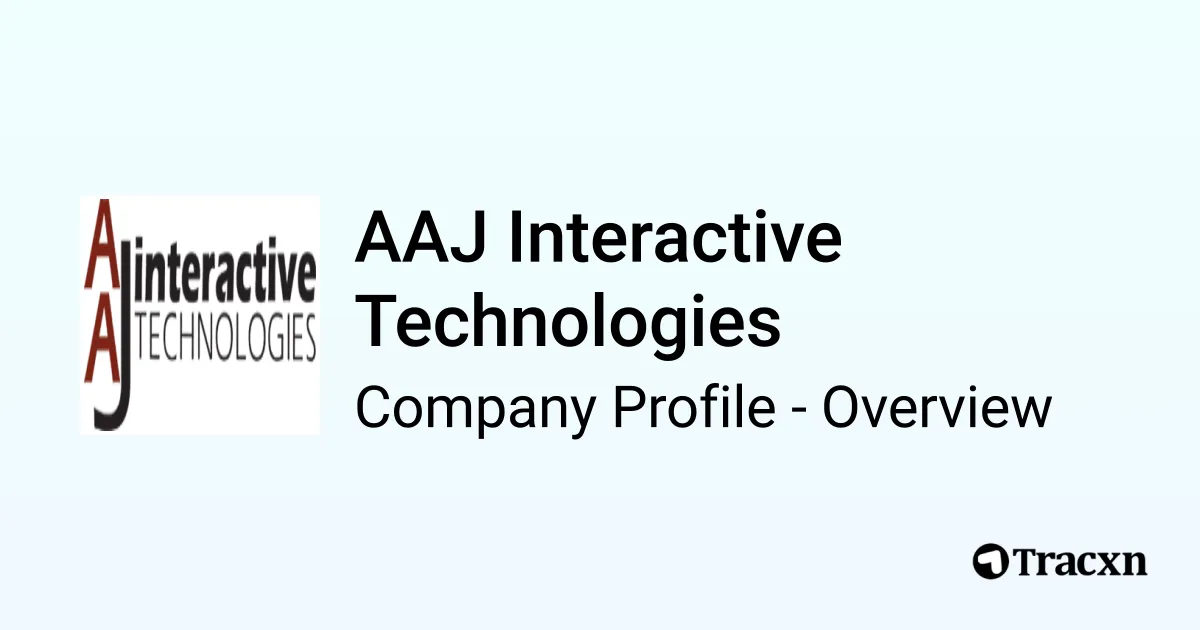 AAJ Interactive Technologies - 2026 Company Profile & Competitors - Tracxn