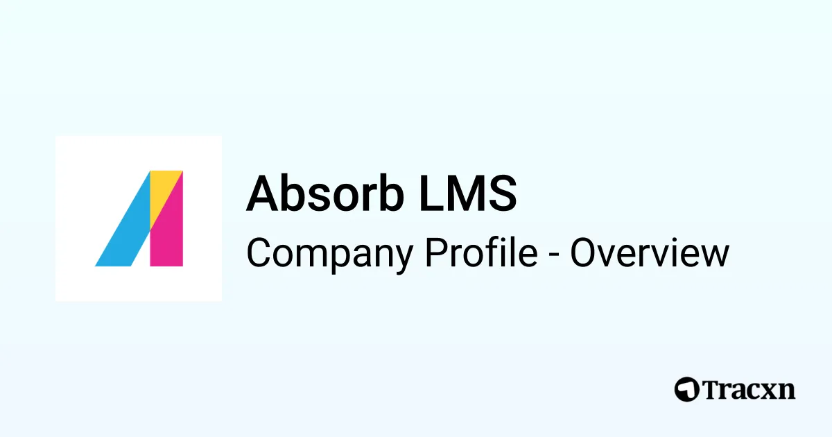 Absorb LMS - 2026 Company Profile, Funding & Competitors - Tracxn