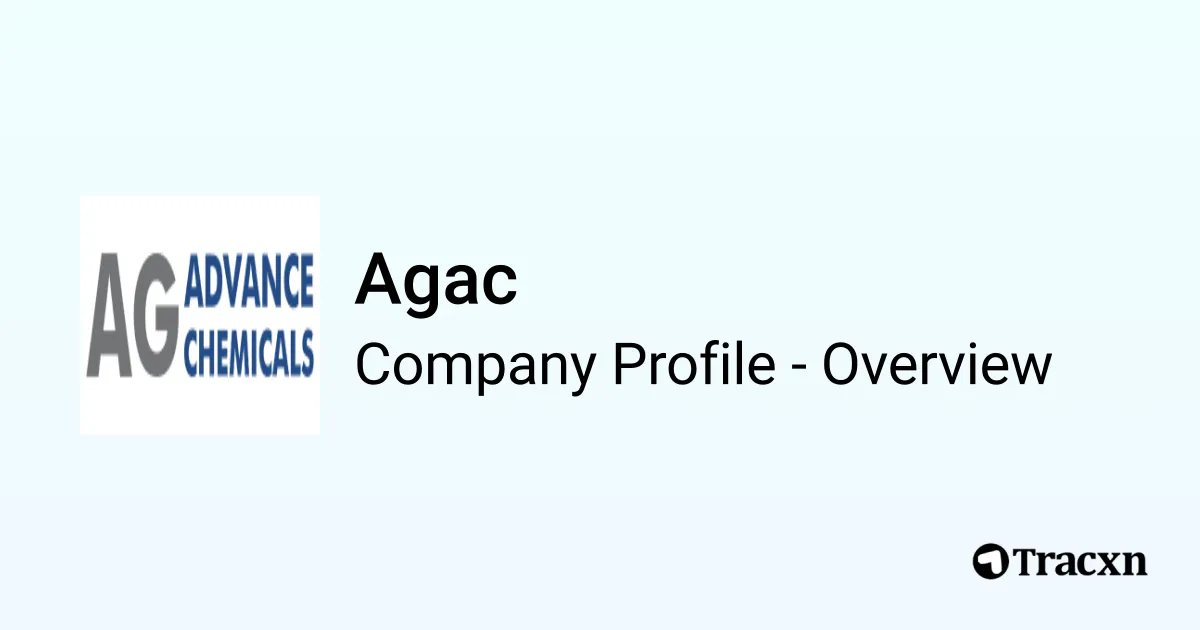 Agac - 2026 Company Profile & Financials - Tracxn
