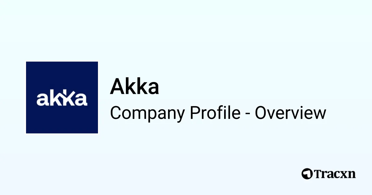 Akka - 2026 Company Profile, Team, Funding & Competitors - Tracxn