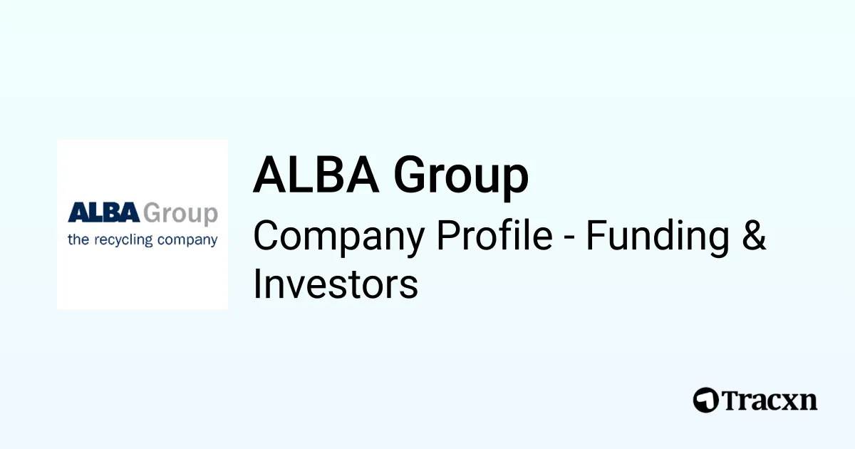 ALBA Group - 2025 Funding Rounds & List of Investors - Tracxn