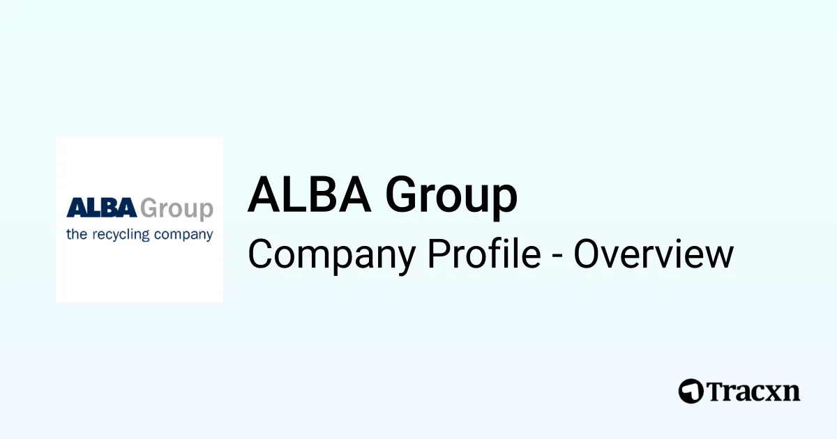 ALBA Group - 2026 Company Profile, Team, Funding & Competitors - Tracxn