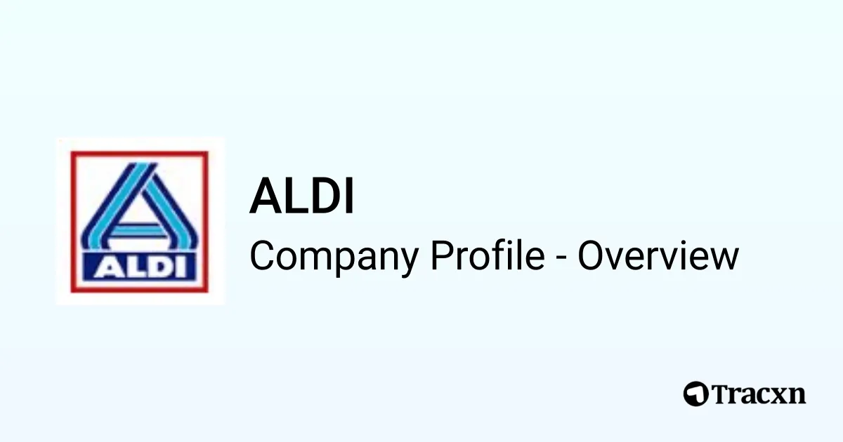 ALDI - 2025 Company Profile & Competitors - Tracxn