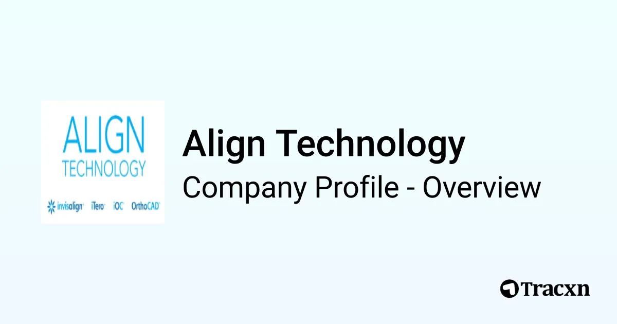 Align Technology - 2026 Company Profile, Team, Funding, Competitors ...