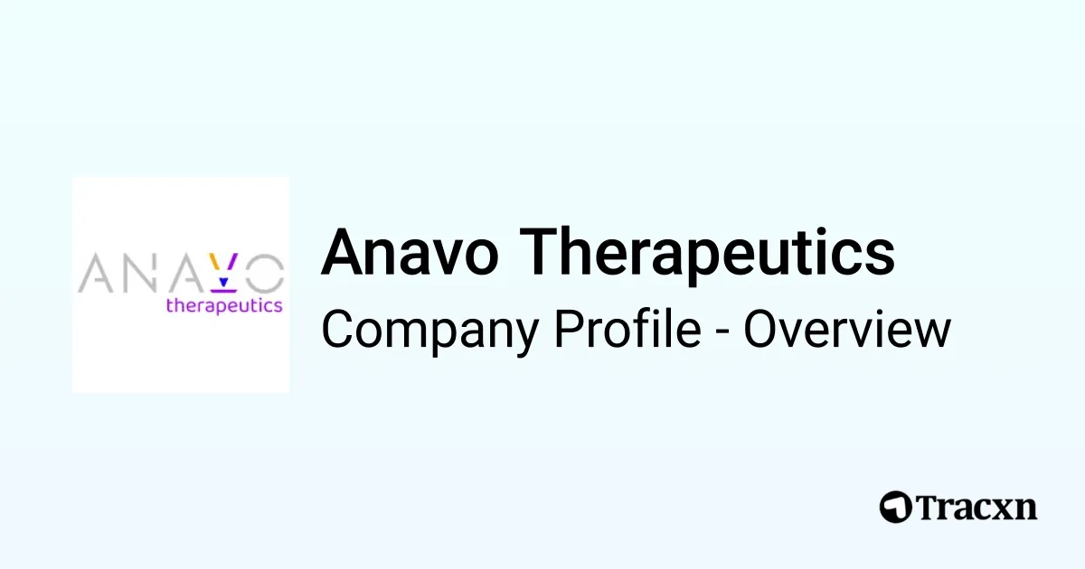Anavo Therapeutics - 2026 Company Profile, Team, Funding & Competitors ...