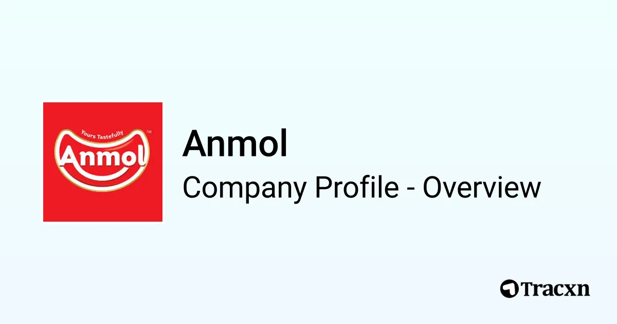 Anmol - 2026 Company Profile, Team, Funding, Competitors & Financials ...