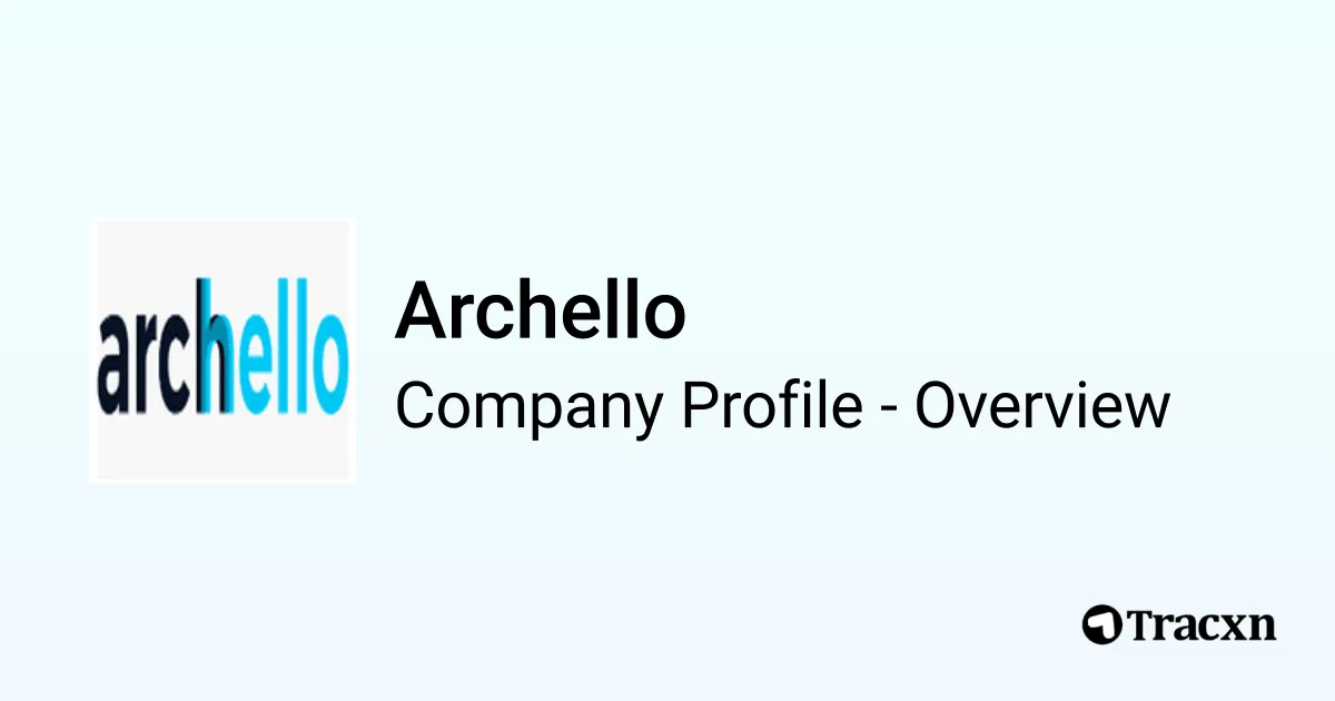 Archello - 2025 Company Profile & Competitors - Tracxn