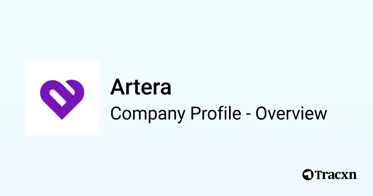 Artera - 2026 Company Profile, Team, Funding & Competitors - Tracxn