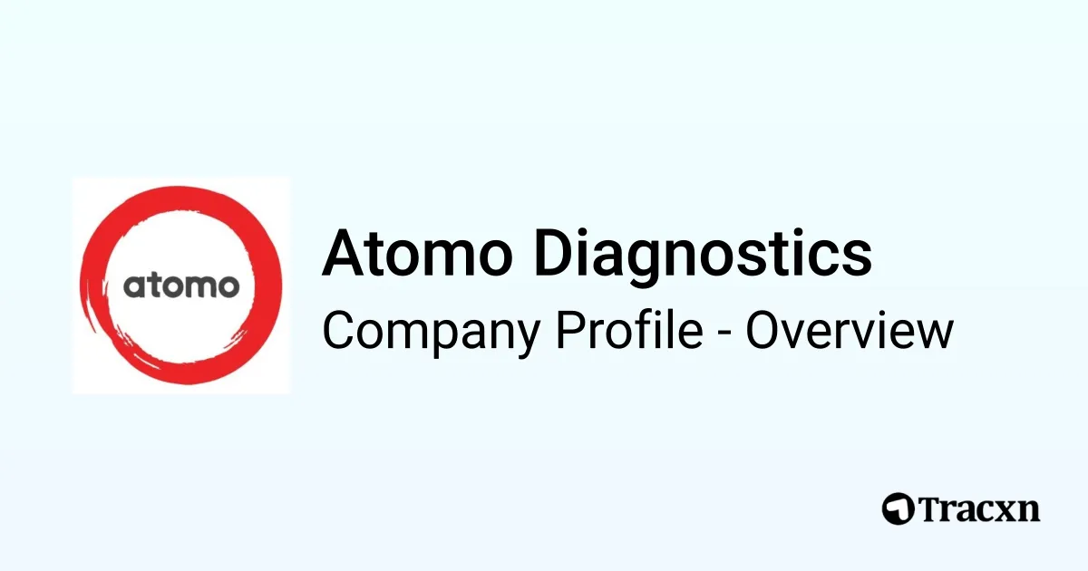 Atomo Diagnostics - 2026 Company Profile, Team & Funding - Tracxn