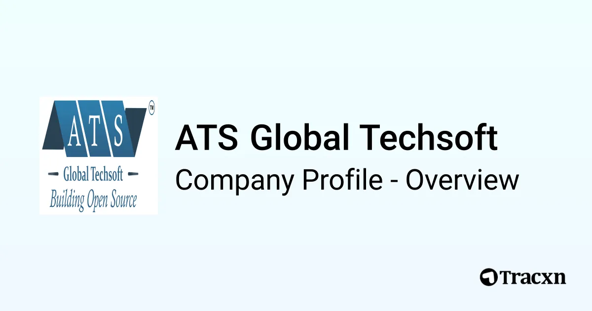 ATS Global Techsoft - 2026 Company Profile & Competitors - Tracxn