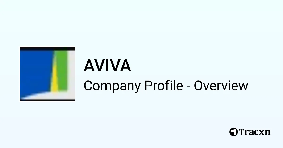 AVIVA - 2025 Company Profile - Tracxn