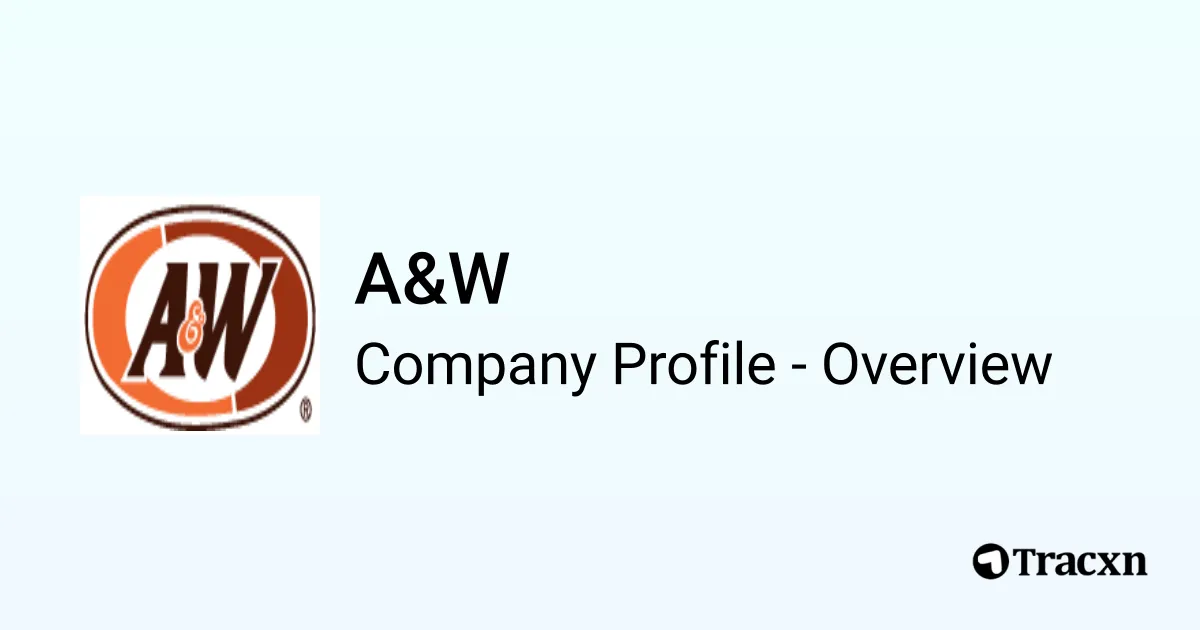 A&W - 2026 Company Profile, Team & Competitors - Tracxn