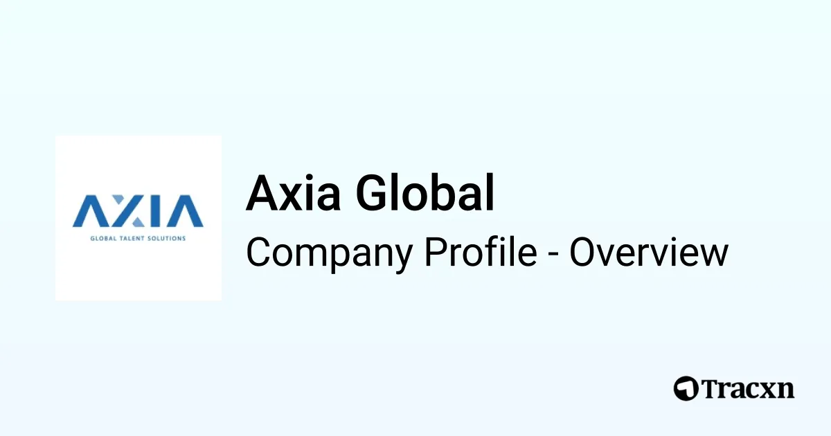 Axia Global - 2026 Company Profile & Competitors - Tracxn