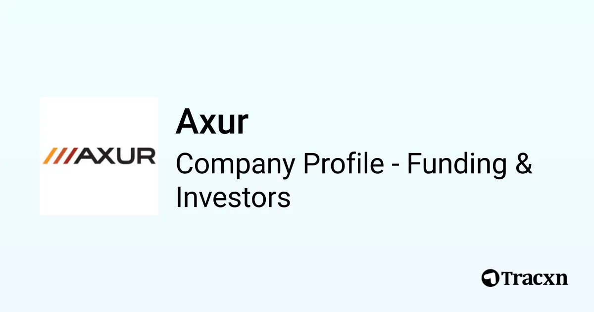 Axur - 2026 Funding Rounds & List of Investors - Tracxn