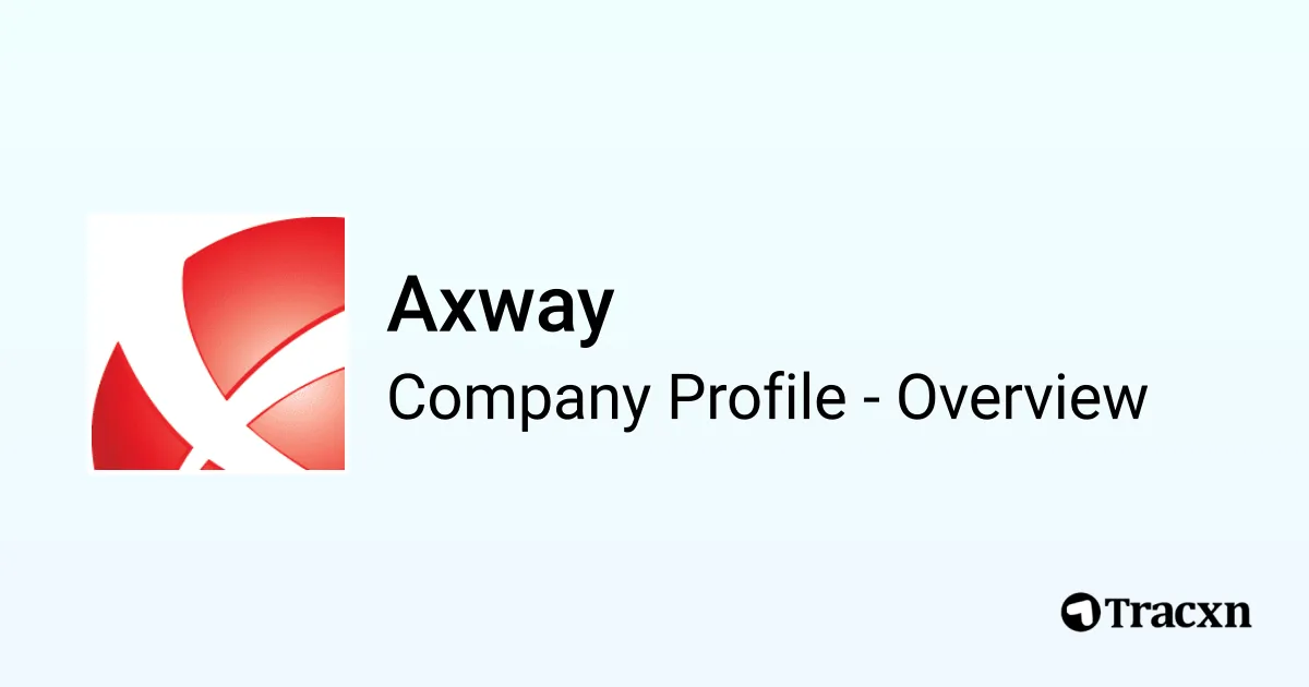 Axway - 2026 Company Profile, Team, Funding & Competitors - Tracxn