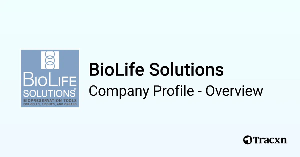 BioLife Solutions - 2026 Company Profile, Funding, Competitors ...