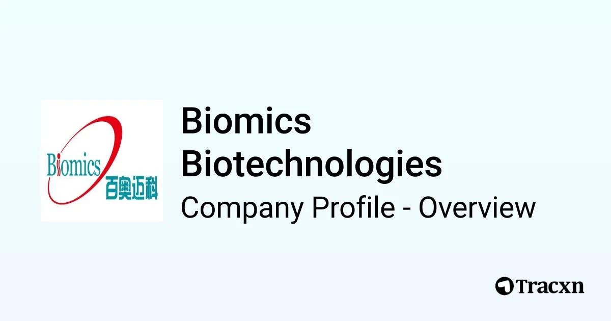 Biomics Biotechnologies - 2025 Company Profile, Team & Competitors - Tracxn