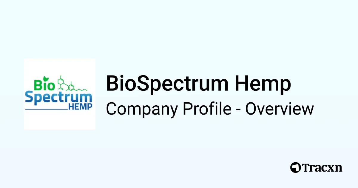 BioSpectrum Hemp - 2026 Company Profile & Competitors - Tracxn