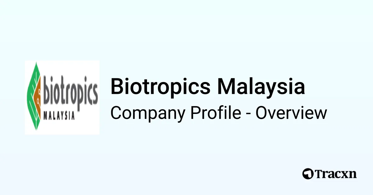 Biotropics Malaysia - 2026 Company Profile, Team, Funding & Competitors ...