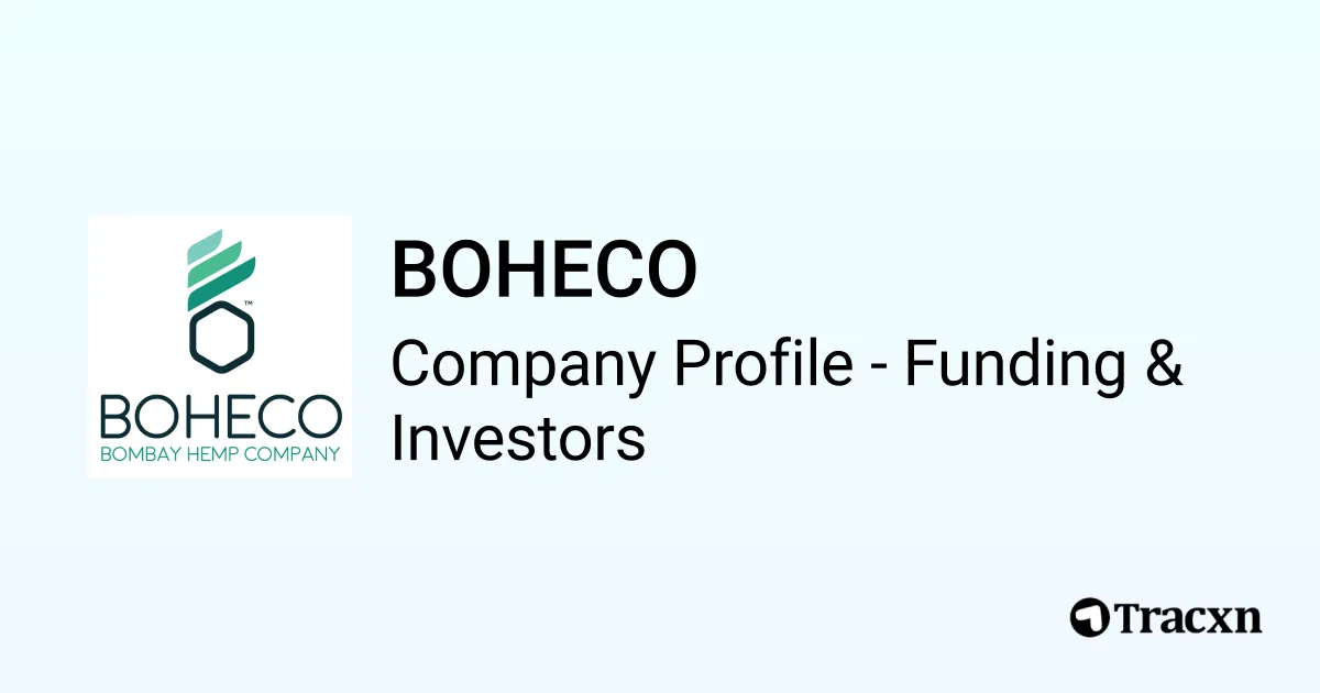 BOHECO - 2026 Funding Rounds & List of Investors - Tracxn