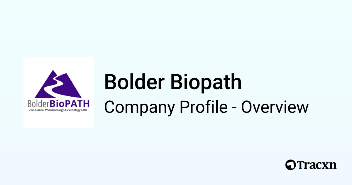 Bolder Biopath - 2025 Company Profile & Competitors - Tracxn