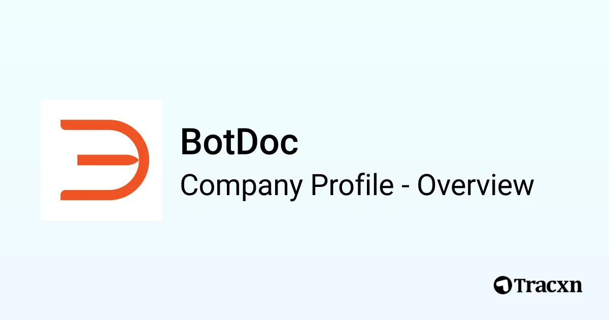 BotDoc - 2026 Company Profile, Team, Funding & Competitors - Tracxn