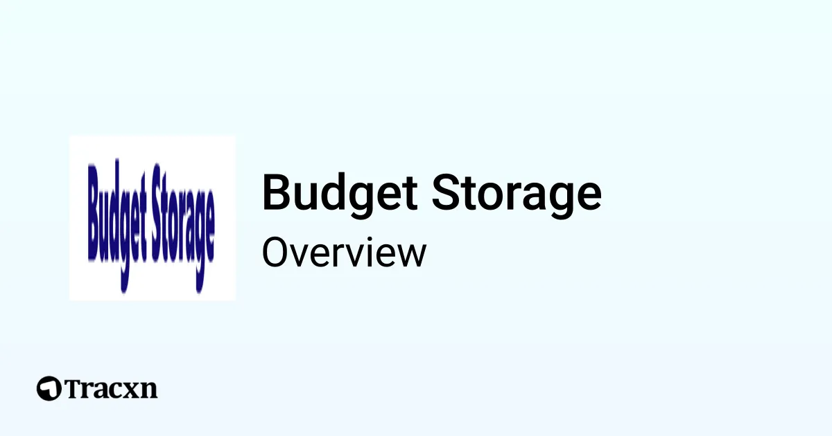 Budget Storage Company Profile Tracxn