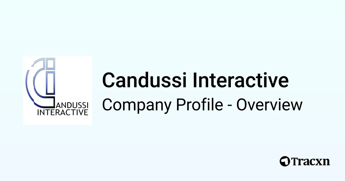 Candussi Razvan Candussi Interactive - 2026 Company Profile & Competitors - Tracxn