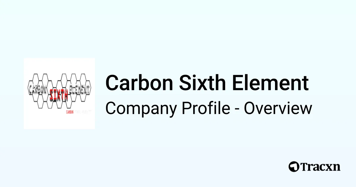 Carbon Sixth Element - 2026 Company Profile & Competitors - Tracxn