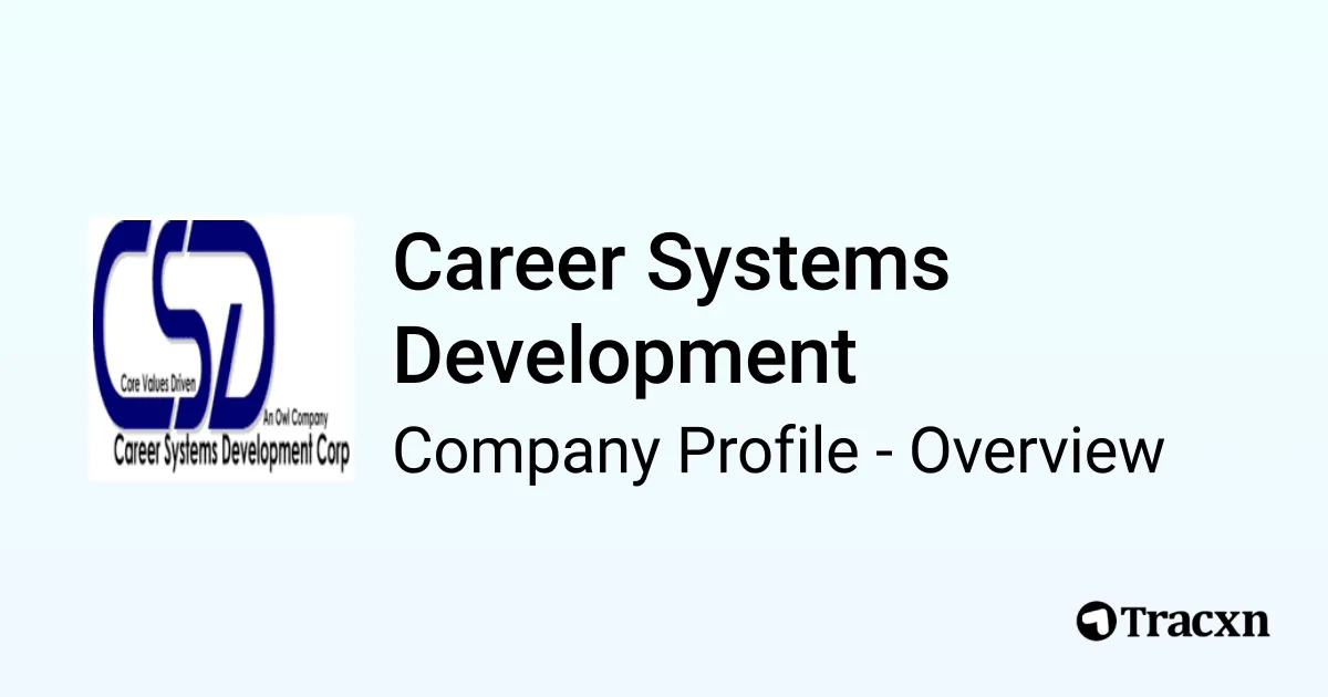 Career Systems Development - 2026 Company Profile, Funding ...