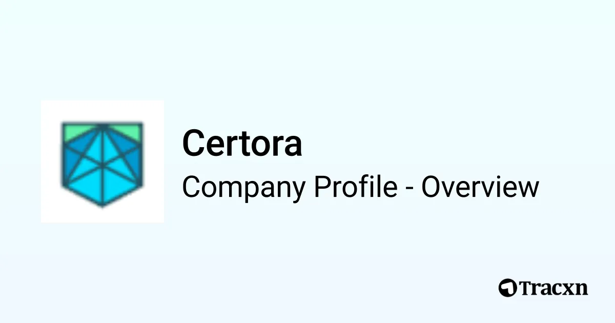 Certora - 2026 Company Profile, Team, Funding, Competitors & Financials ...