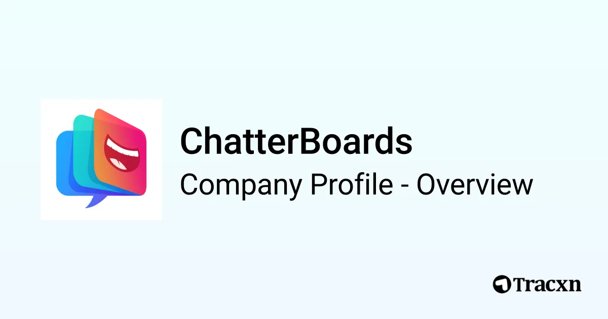ChatterBoards - 2025 Company Profile & Competitors - Tracxn