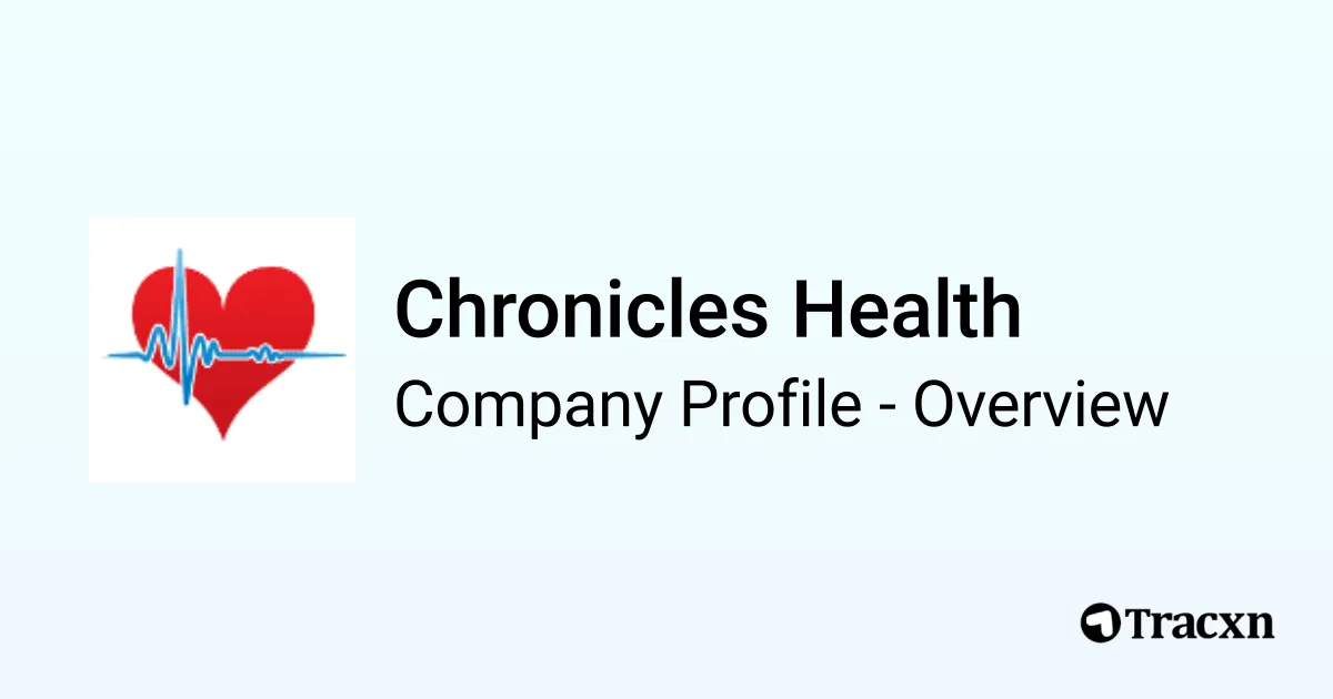 Chronicles Health - 2026 Company Profile & Competitors - Tracxn